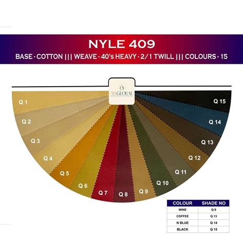 Pure Cotton Twill Shirting Fabric Plain Solids Multicolour At Rs 154