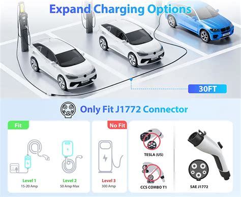 30ft 40a Sae J1772 Extension Ev Charging Cable Type 1 Ev Type1 Plug Connector With Charger Cord ...