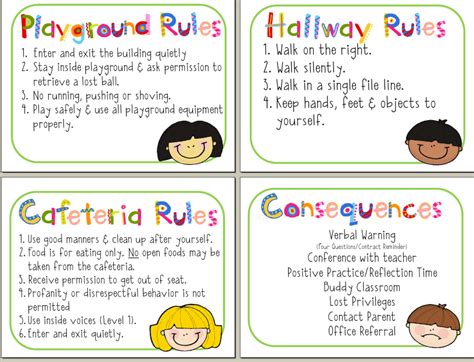 Kindergarten Classroom Rules And Consequences