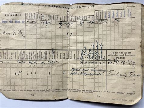 Kurland Docs Soldbuch Ekm Feldpost Grouping Wh Heer