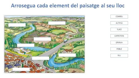 Ejercicio De El Paisatge De Plana Cuadernos Interactivos Ejercicios