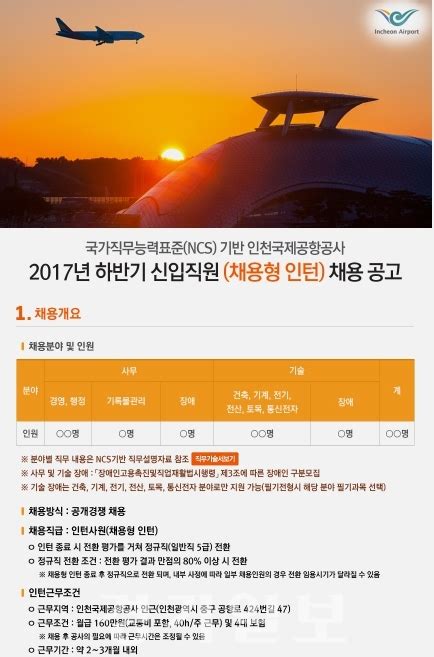 인천공항공사 신입직원채용형 인턴 원서접수 14일 마감근무조건 확인해보니