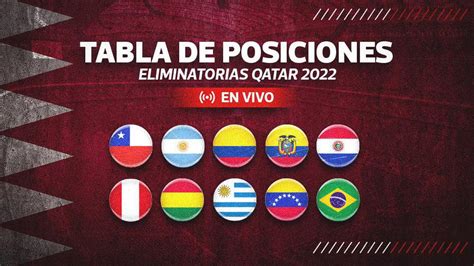 Tabla De Posiciones Qatar 2022 Así está la tabla de posiciones de las