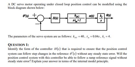 Solved A DC Servo Motor Operating Under Closed Loop Position Chegg