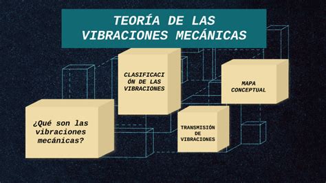 TEORÍA DE LAS VIBRACIONES MECÁNICAS by juan manuel castro castro on Prezi