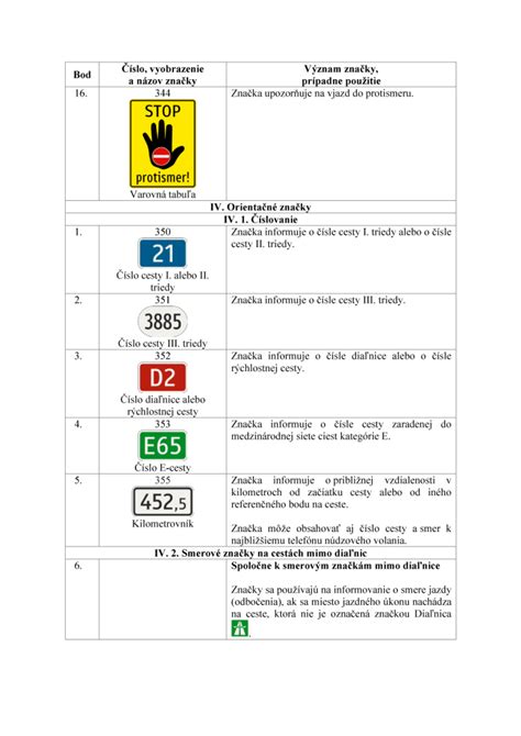 Zvisl Dopravn Zna Enie