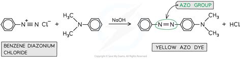 Cie A Level Chemistry Azo Compounds