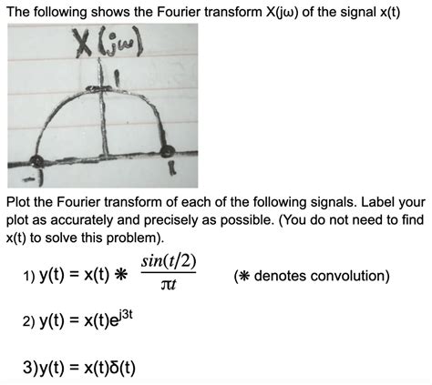 SOLVED Just 3 And Please Plot The Graph The Following Shows The