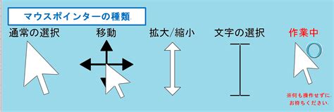 マウスポインター 一覧表！！｜パソコン教室わかるとできるイオン大井校