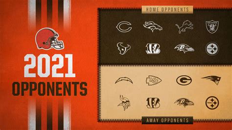 Browns’ 2021 opponents are set