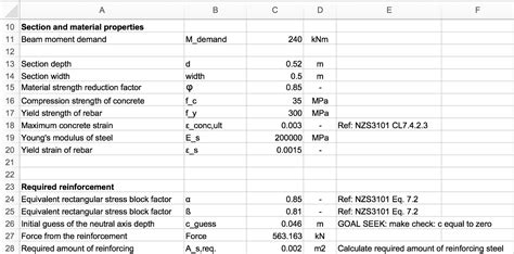 Structural Engineering Spreadsheets In The Do S And Don Ts Of Engineering Spreadsheets Maxim