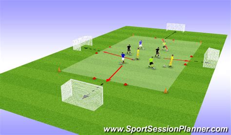 Football Soccer [shooting Technical Shooting Moderate