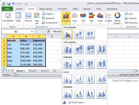 Graphs In Excel Computer Technology 4060 Hot Sex Picture