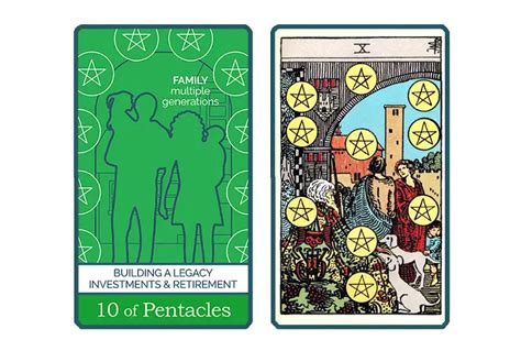 Of Pentacles Yes Or No