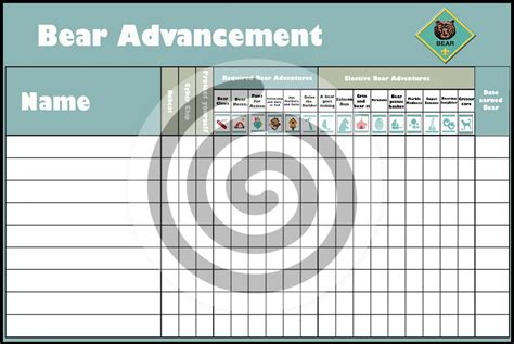 Cub Scout Bear Advancement Chart Updated For Elective Etsy