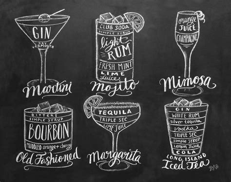 Guide To Cocktail Drinks Chalkboard Art Kitchen Chalkboard