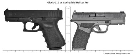 Glock G Vs Springfield Hellcat Pro Size Comparison Handgun Hero