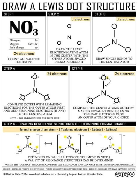 Simple Lewis Structures Dot Diagrams Involved Lewis Draw Str