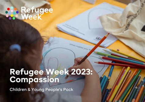 Refugee Week Great Teaching Resources To Build Empathy Teachwire