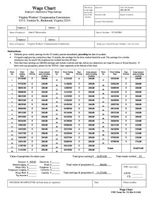 Fillable Online Virginia Workers Compensation Commission Completed