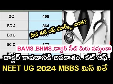 NEET Ug 2024 Bams And Bhms Cut Off Marks Latest Analysis Tg Neet Hunt