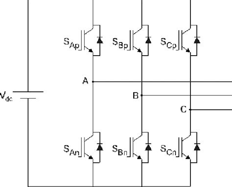 Two Level Voltage Source Inverter Download Scientific Diagram