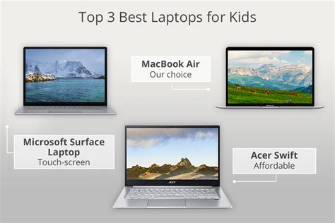 7 Best Laptops for Kids in 2024