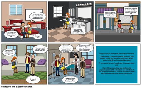 Teenage Pregnancy In The Community Storyboard Par Bb64a2fb