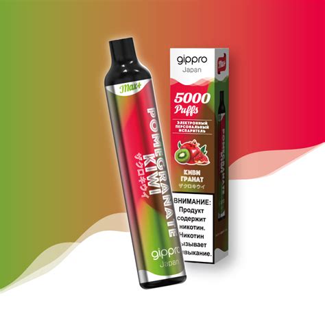 gippro Max+