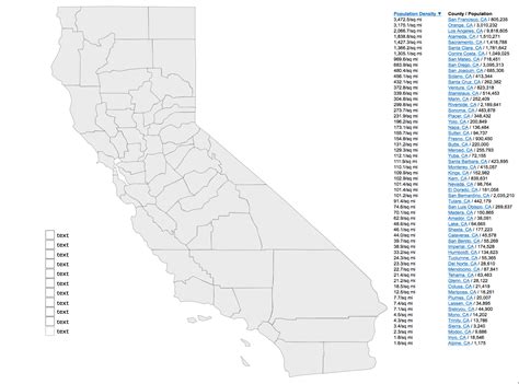 California Population Archives - GeoCurrents