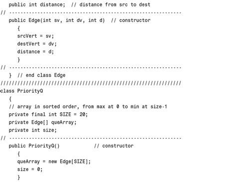 Data Structures Algorithms In Java Data Structures And 60 OFF