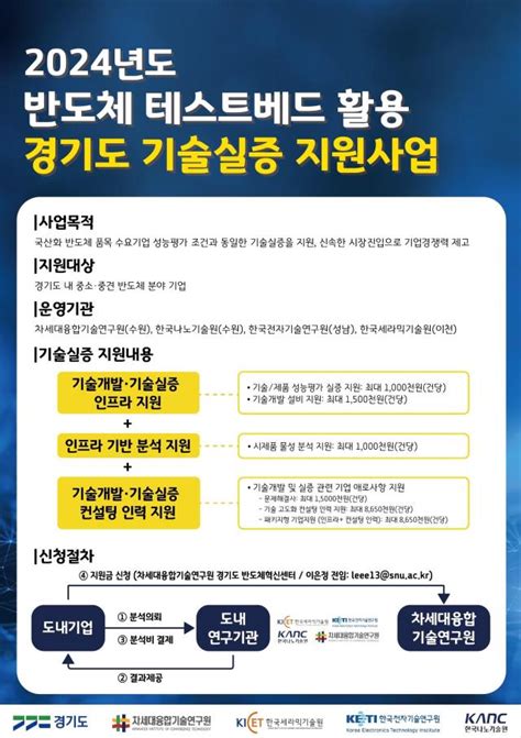 경기도 반도체 테스트베드 활용 기술실증 지원사업 공모 아주경제