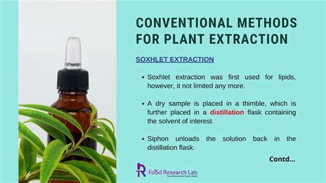 Common Extraction Protocols Of Bioactive Compounds From Plants