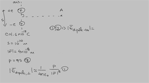 Electric Field From A Dipole Perpendicular To The Dipole Axis Youtube