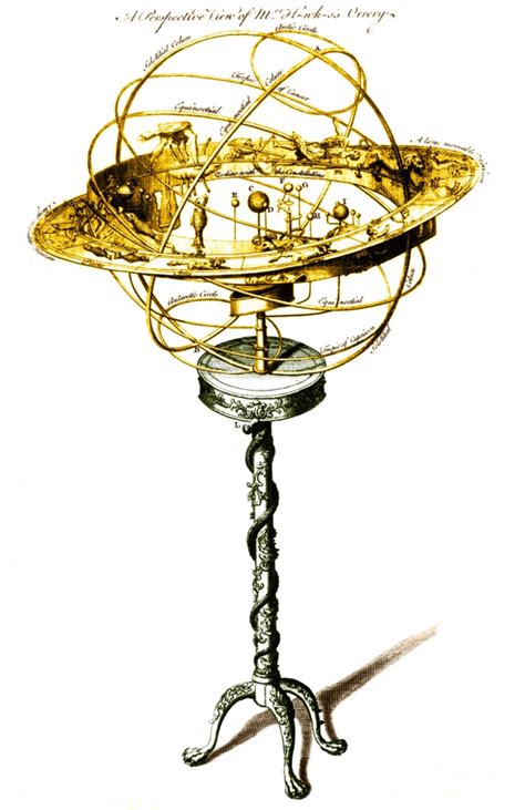 Orrey, Mechanical Model of Solar System Poster Print by Science Source ...