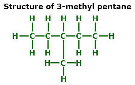 Condensed Structural Formula - Definition, Concepts, Examples and FAQs