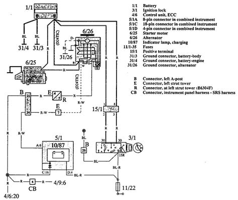 Volvo 960 1992 1993 Wiring Diagrams Charging System