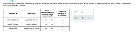 Solved Complete The Table Below By Deciding Whether A Chegg