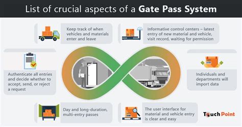 Material Gate Pass Management System Blog