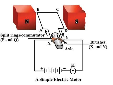 simple motor circuit diagram - Circuit Diagram