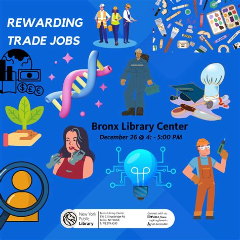 College & Career Pathways: Trade School | The New York Public Library