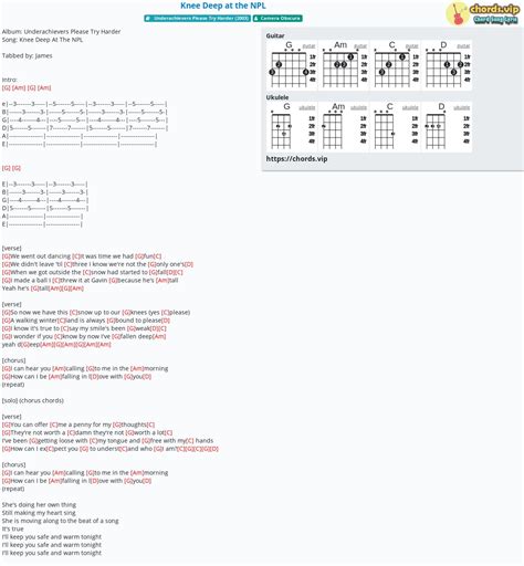 Chord: Knee Deep at the NPL - Camera Obscura - tab, song lyric, sheet ...