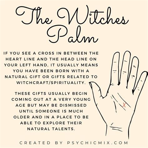 The Witches Palm Palm Reading Charts Palmistry Reading Palm Reading