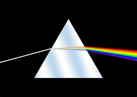 Explainer What Is The Electromagnetic Spectrum