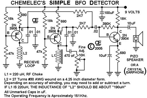 Metal detector circuit sensors detectors circuits – Artofit