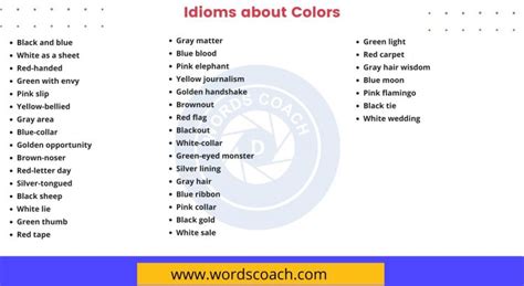 35+ Idioms about Colors in English with Meanings and examples - Word Coach