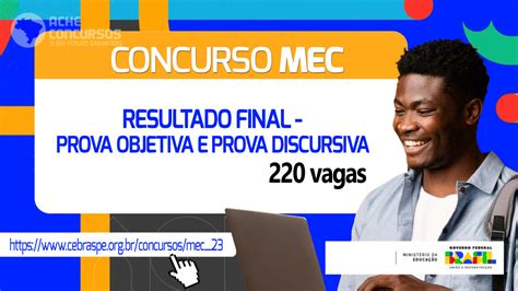 Resultado Do Concurso Mec Para T Cnico Educacional Sai Pelo