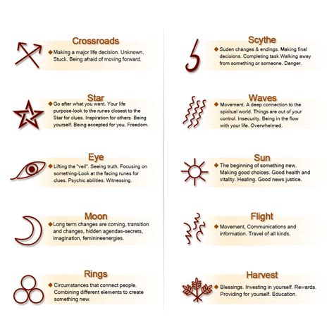 Wiccan Runes And Meanings