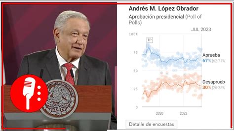 Amlo Recalc Que Los Aspirantes A La Candidatura Por La Defensa De La