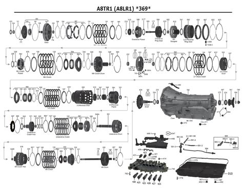 A8LR1 Transmission Parts Repair Guidelines Problems Manuals